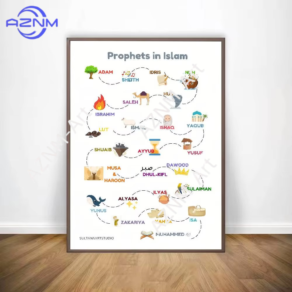 โปสเตอร์อัลกุรอานภาษาอาหรับอิส - Home Quran บทวิจารณ์และราคา